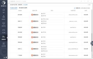 临沂网站建设 临沂网络公司 全网优化推广 产品线上运营 山东鼎基信息技术