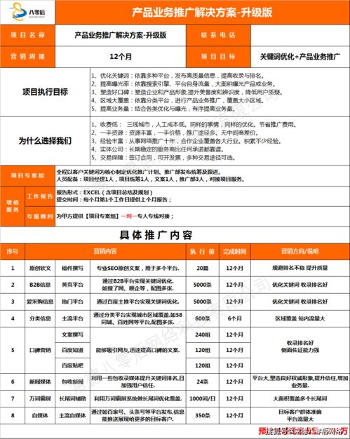 互联网时代下,产品业务推广怎么脱颖而出
