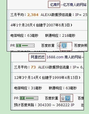 让搜索引擎收录更快的推广技巧_网络课程内容页_世界工厂网学堂频道
