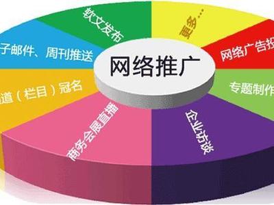 爱互踩-网站网店推广获得流量的最便捷方法 - 微信公众平台精彩内容 - 微信邦
