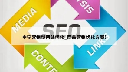 宁夏全网营销式网站优化 宁夏网络营销